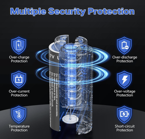 3.7V 2600mAh USB lithium có thể sạc lại lon Pin 2 gói cho <span class=keywords><strong>Streamlight</strong></span> đèn pin, đèn pha, đèn xe đạp - Product Image 4