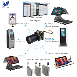 Fabrika dijital 1080P bilgisayar ağ canlı akışı USB kamera modülü 10x Zoom optik yakınlaştırma kamerası modülü 4X 10x Zoom - Product Image 6