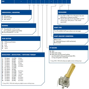 ELMA mekanik kodlayıcı E33-VT612-M01T IP68 su geçirmez 32 tetik 16 PPR darbe 2 Bit dördün buton döner kodlayıcı - Product Image 5