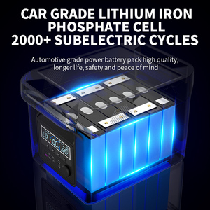 1500W USB tipo C DC Salida de CA almacenamiento de energía Solar batería de iones de litio recargable al aire libre hogar estación de energía portátil - Product Image 4