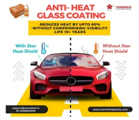 Усовершенствовайте, защищайте, приводите: противонагревательный IR-UV блок звездного теплового экрана для автомобиля-решение тройного действия для автомобильного стекла-Солнцезащитный контроль