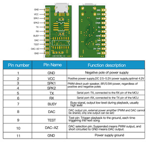 Modulo vocale CH7003M UART porta seriale controllo amplificatore di potenza esterno MP3 qualità del suono 4M modulo audio del programma di memoria