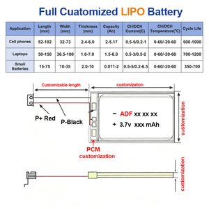 <span class=keywords><strong>3.7v</strong></span> 3.85v 5000mah10000mah Cellules de batterie au <span class=keywords><strong>lithium</strong></span>-polymère à cellules de poche - Product Image 3