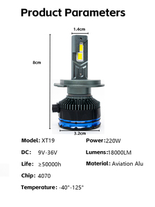 หลอดไฟ LED แบบปลั๊กแอนด์เพลย์สำหรับรถยนต์ H7 H1ระบบ CANbus 6000K 12V 220W H11 H4 9005 9006 - Product Image 6