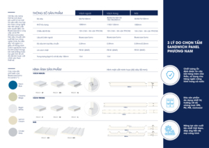 Procy siêu PIR nội bộ Tường Bánh Sandwich <span class=keywords><strong>Panel</strong></span> Hiệu suất nhiệt cao và khả năng chịu nước cho công nghiệp & phòng sạch sử dụng - Product Image 4