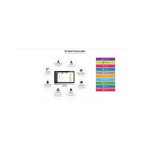 Smart School Operations Management System <strong>Designed</strong> To Centralize Educational Processes For Better Coordination <strong>And</strong> Transparency - Product Image 1