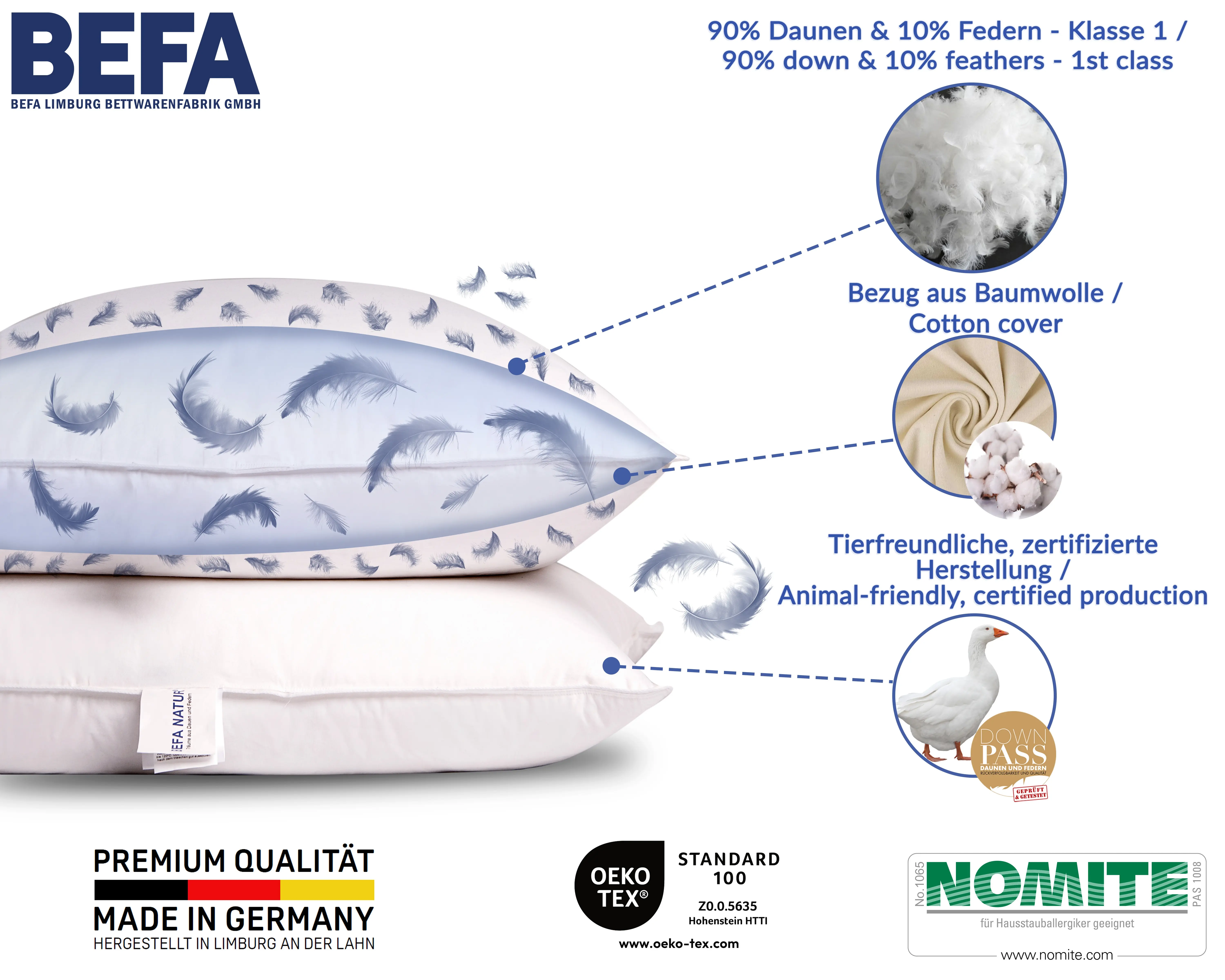 Travesseiro de penas 100% Feather 60x80 100% Algodão Made in Germany branco Premium Confortável
