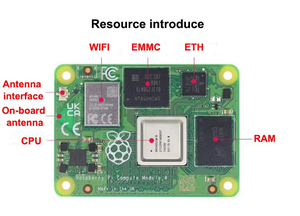 <strong>Raspberry</strong> <strong>Pi</strong> CM4 <strong>Raspberry</strong> <strong>Pi</strong> Compute Module 4 0-32GB eMMC Wireless Module Support different RAM size