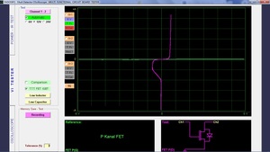 FADOS 9F1 devre analizörü tüm tip elektronik devre kartları