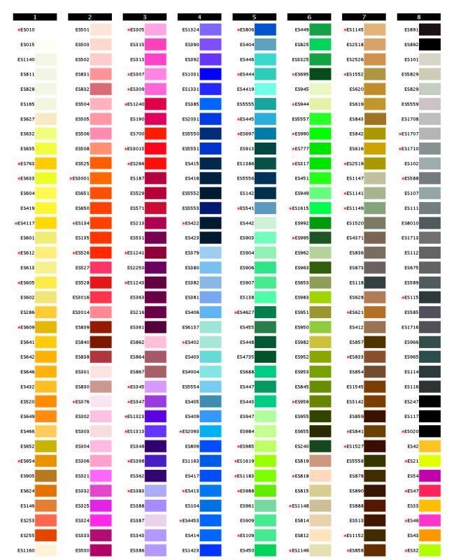 Customerized Colors