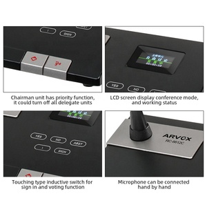 1080p Auto-Tracking PTZ Video Module Multimedia Congress System Mic Management Electronic Device Translation Voting <strong>Discussion</strong> - Product Image 4