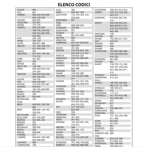 Bravo Phổ Điều Khiển Từ Xa Cho Điều Hòa Không Khí Dễ Dàng Để Sử Dụng Màu Ngà Độc Quyền Trên Cho Amazon - Product Image 4