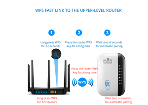 家庭双频2.4G/ 1200Mbps无线互联网中继器和信号放大器的无线扩展器信号增强器易于设置 - Product Image 2