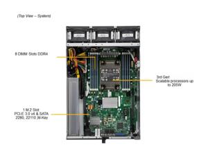 Mec automazione industriale basato su ventole X13 2.5U Box <span class=keywords><strong>Server</strong></span> di rete SYS-E403-12P-FN2T per l'apprendimento Ai