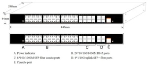 ONV 36-port 10G Uplink Managed Industrial Ethernet Switch with QOS,STP/RSTP/<strong>MSTP</strong>,VLAN,ERPS Functions - Product Image 4