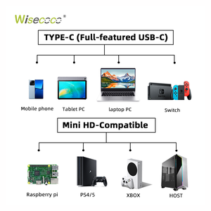 13.3 inch 3840*2160 UHD 100000:1 bảng điều khiển màn hình OLED ánh sáng mỏng 4k mô-đun hiển thị AMOLED cho kinh doanh chơi game - Product Image 6