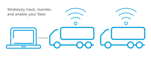 TrackerWay <strong>GPS</strong> <strong>Tracking</strong> System / <strong>Gps</strong> Software / Vehicle <strong>Tracking</strong> System with <strong>Open</strong> <strong>Source</strong> Code From TrackerWays tracker Device - Product Image 4