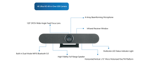 Câmera de videoconferência tudo em um com alto-falante e microfone Zoom Teams e Google Meet compatíveis para pequenas salas de reunião - Product Image 3