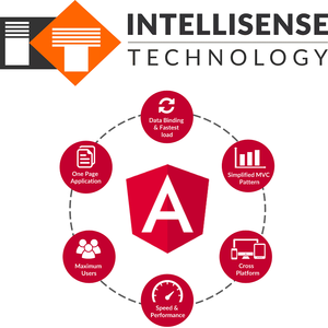 Üst çentik mobil geliştirme açısal Web sitesi geliştirme hizmetleri mobil uygulama açısal 5 profesyonel mobil uygulama geliştirme