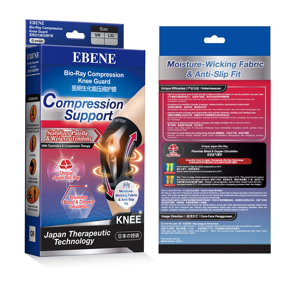 Compression Support