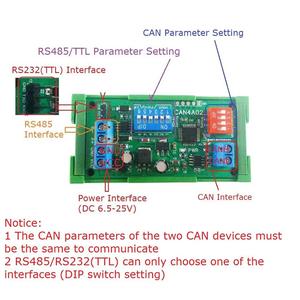 CAN 2.0 CAN <strong>to</strong> RS485 RS32 RS422 CANBUS serial protocol converter bidirectional transparent data transmission module - Product Image 5