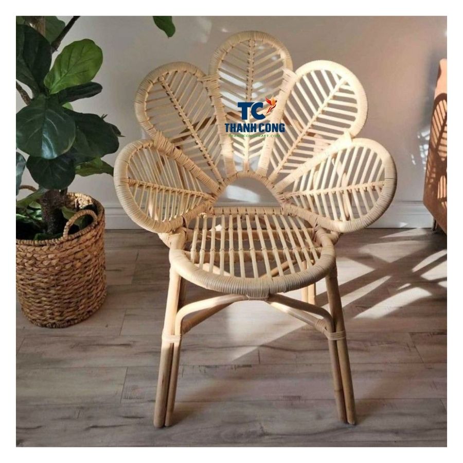 กำหนดเองตามคำขอ