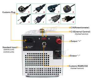 工場生産220V ~ 200V DC電源7.5a 1500W DC電源RS485またはアナログ制御をカスタマイズ可能 - Product Image 4