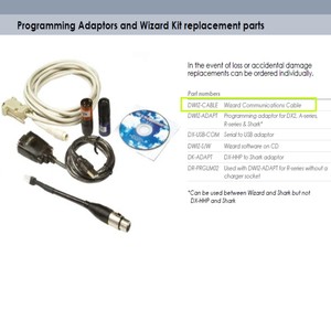 Инструмент для программирования динамического DWIZ-CABLE - Product Image 4