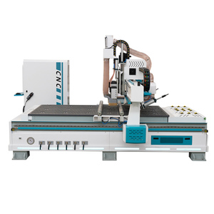 <strong>ATC</strong> 1325 1530 <strong>Multi</strong>-Spindle <strong>CNC</strong> <strong>Router</strong> for Wooden Door Furniture Nesting Auto Tool Changer Syntec for Four Process <strong>CNC</strong> Machine - Product Image 3