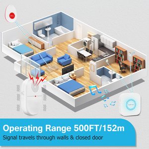 Xu hướng sản phẩm <span class=keywords><strong>2025</strong></span> <span class=keywords><strong>New</strong></span> arrivals 500ft khẩn cấp hệ thống cảnh báo không thấm nước cuộc gọi Chuông không dây người chăm sóc máy nhắn tin cho người cao tuổi - Product Image 6