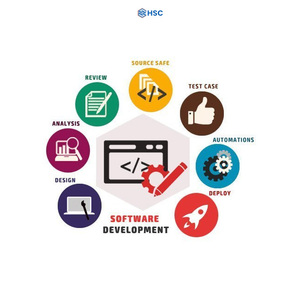 Professional Business <strong>Software</strong> Application Development with Customized and Integration Function Available for Sale - Product Image 1