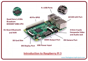 <strong>Raspberry</strong> <strong>Pi</strong> Zero 2 WH Development Board RPI PI0 Single Board Computers Mini PC With WiFi <strong>GPIO</strong> Headers <strong>Raspberry</strong> <strong>Pi</strong> Zero 2WH