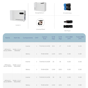 Sistema de almacenamiento de energía Solar de alto voltaje de 51,2 V y 10kwh, máquina integrada, batería de iones de litio, Sistema Solar con conjunto de almacenamiento - Product Image 2
