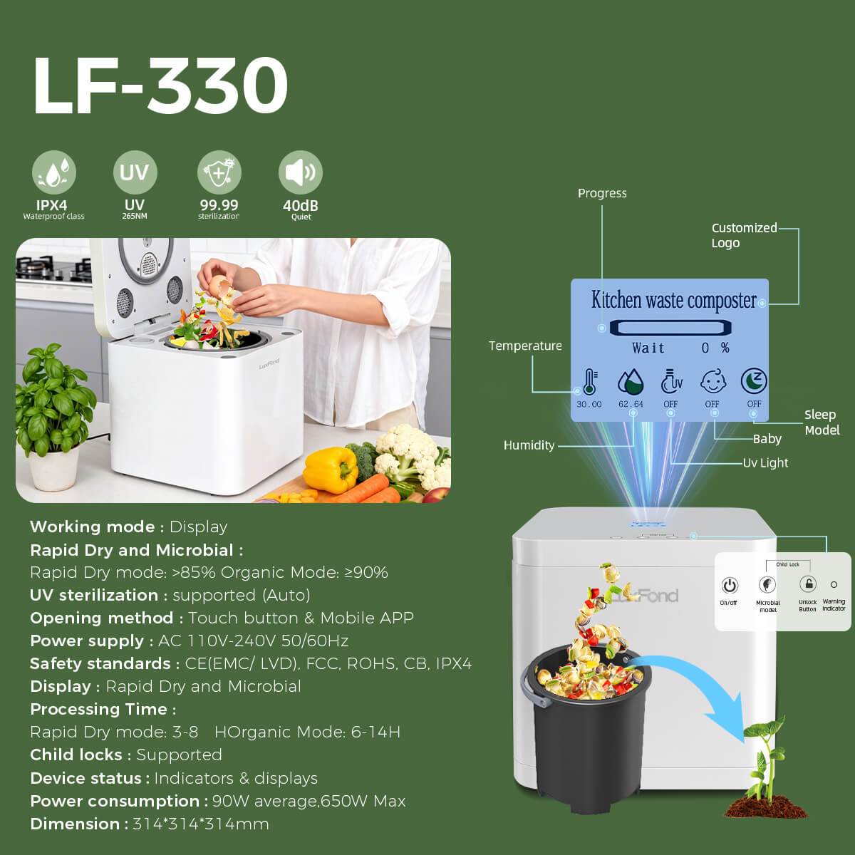 LF330