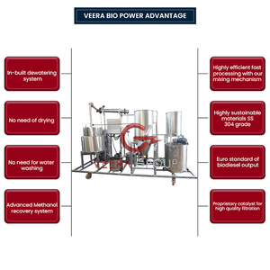 VEERA BD500SC Biodiesel Combustível ecológico de alto desempenho de óleos e gorduras reciclados Nova condição