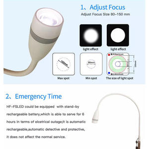 LED冷光検査ランプ調整可能スポットサイズ婦人科検査ライトポータブル手術用 - Product Image 6