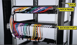 CommScope Cat6 de alta calidad 19 ''UTP Keystone Jack 24/48 Puerto RJ45 Ethernet Network Data Center Patch Panel - Product Image 5