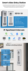 Sistema de timbre de intercomunicación de audio IP compatible con desbloqueo RFIC para apartamentos sistema de intercomunicación de construcción de timbre de video de seguridad
