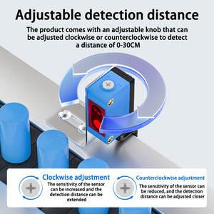Mdcn PNP/NPN IP67 có thể điều chỉnh 10-300mm Khoảng cách cảm biến hồng ngoại Laser khuếch tán phản xạ quang điện cảm biến quang học nền - Product Image 6