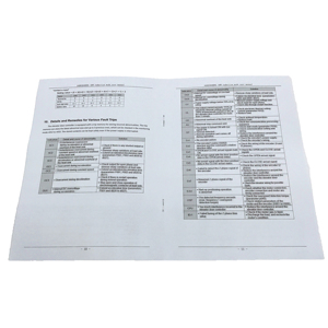 SM-SM009优质定制印刷用户指南小册子印刷服务 - Product Image 5