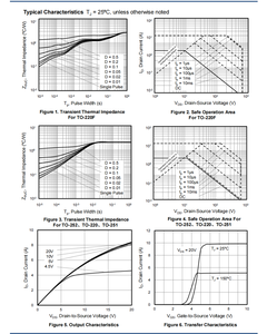 Tùy chỉnh MOSFET hrh5n65a 650V 5A 1.9 rãnh SGT phẳng để 220 gói N-CH bóng bán dẫn - Product Image 6