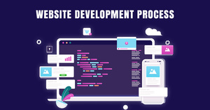 Flutter + Admin Panel kurumsal sürüm Web ile B2B Web geliştirme App dönüştürücü yazılımı Mac Linux DOS desteklenen