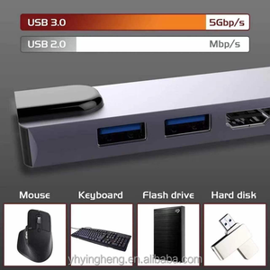 All-in-one 6-in-1 Type-C ฮับกับ RJ45อีเธอร์เน็ต2พอร์ต USB คู่ชาร์จ PD เอาท์พุท HDTV ในสต็อก - Product Image 6