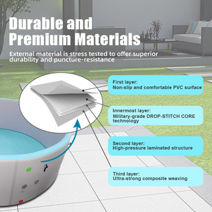 Tùy chỉnh kích thước 6-8 người giải trí gia đình Inflatable hồ bơi bán buôn cho các nhà bán lẻ - Product Image 2