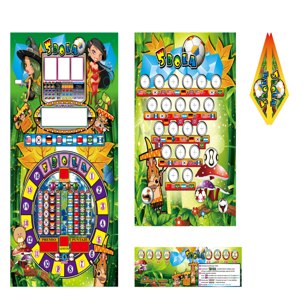 ตามที่แสดง