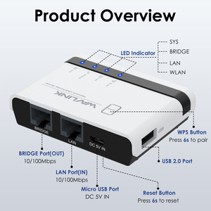Nuevo servidor de impresora Wavlink WiFi USB 2,0 que comparte puerto de puente Lan servidor de impresión de red inalámbrica de oficina - Product Image 3