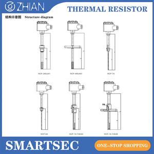 Medidor De tempertemperpt100, sensör RTD, direnç Termico WZP/WZC a Prova De patlayabilir - Product Image 6
