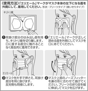 Masker Wajah sekali pakai modis 4 lapis <span class=keywords><strong>respirator</strong></span> Dewasa Jepang & masker non-tenun dengan bahan karet pelindung wajah Premium - Product Image 5