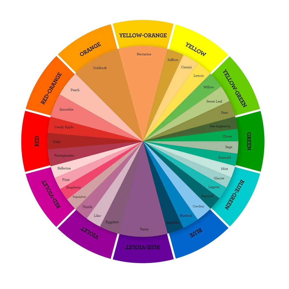 สีที่กำหนดเองได้รับการยอมรับ