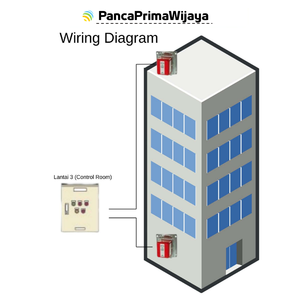 高质量地震建筑自动化系统集成系统 | 东洋VIB线V-756RCF地震开关日本自动化 - Product Image 6